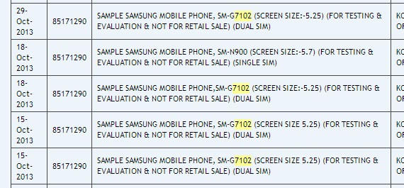Samsung SM-G7102, Samsung SM-G7102, Μυστηριώδες δίκαρτο με οθόνη 5,25 ιντσών 720p