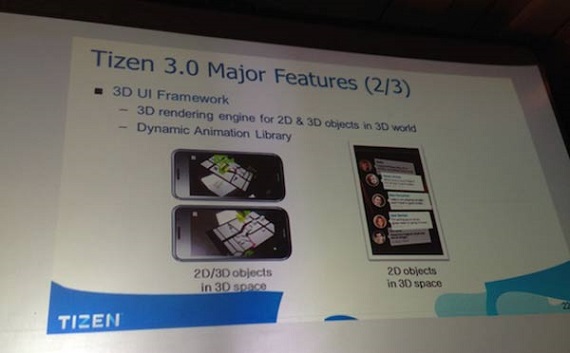 Tizen OS, Samsung, Στοχεύει ψηλά με το Tizen OS