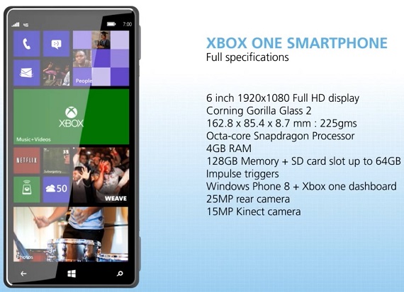 Xbox One Smartphone Concept, Xbox One Smartphone Concept