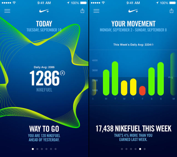 Nike+ Move app for iPhone 5s, Nike+ Move, Διαθέσιμο το app που εκμεταλλεύεται τον Μ7 επεξεργαστή του iPhone 5s