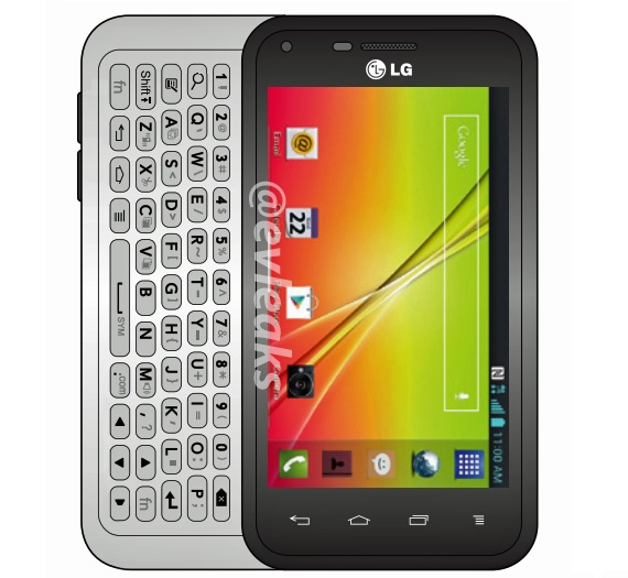 LG Optimus F3Q, LG Optimus F3Q, Με slide-out QWERTY keypad
