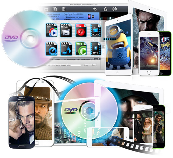 Διαγωνισμός Techblog, Διαγωνισμός Techblog, Κερδίστε 10 άδειες MacX DVD Ripper Pro