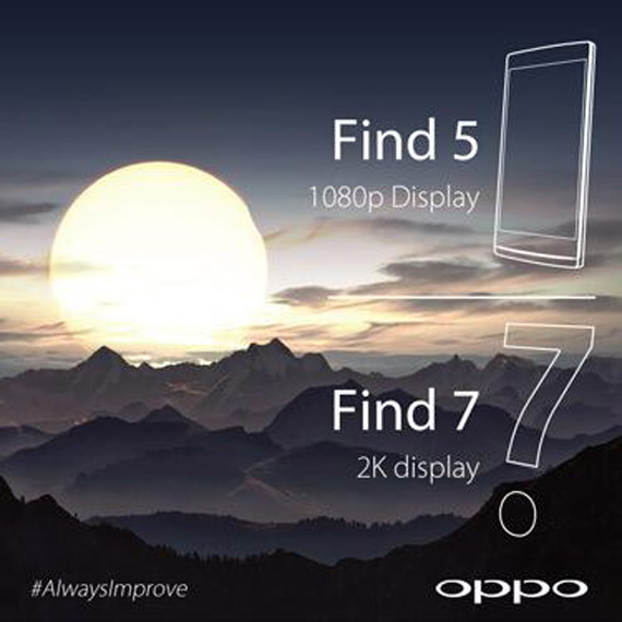 OPPO Find 7 2k display, OPPO Find 7, Αποκαλύφθηκε ότι θα έχει οθόνη ανάλυσης 2k