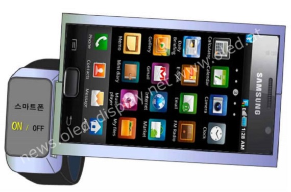 Samsung Display, Samsung Display, Οραματίζεται ένα μέλλον με διάφανες, εύκαμπτες και αναδιπλούμενες οθόνες αφής