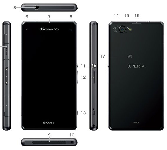 Sony Xperia Z1 f Japan, Sony Xperia Z1 f, Το mini Z1 κυκλοφορεί στην Ιαπωνία
