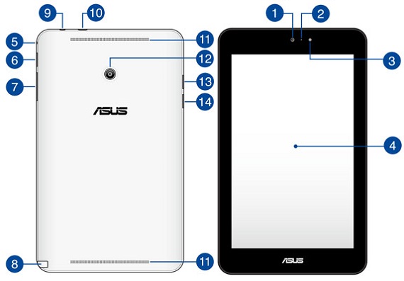 ASUS VivoTab Note 8, ASUS VivoTab Note 8, Με Windows 8.1, stylus και Intel Inside