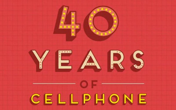 , Η εξέλιξη των κινητών τηλεφώνων τα τελευταία 40 χρόνια