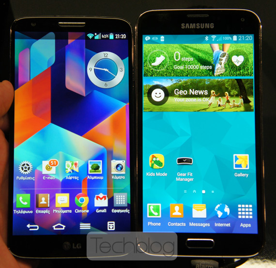 , Galaxy S5 vs LG G2 vs Galaxy S4 vs Note 3 vs Xperia Z1