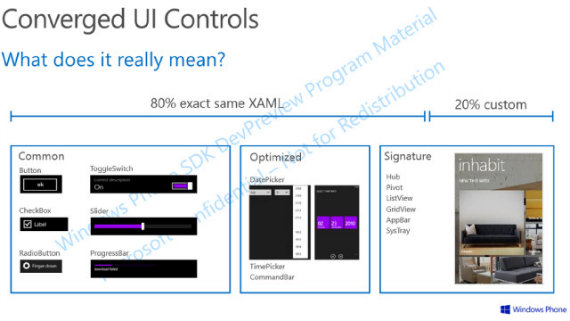, &#8220;Universal Store&#8221; με εφαρμογές για Windows και Windows Phone;