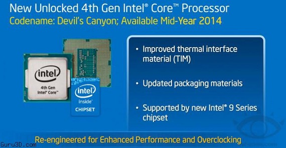 Devil's Canyon, Devil&#8217;s Canyon, Η ανανεωμένη έκδοση των Intel Haswell με βελτιωμένο TIM