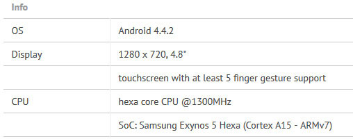 Samsung Galaxy S5 Zoom, Samsung Galaxy S5 Zoom, Θα έχει κάμερα 19 Megapixel και οθόνη 4.8 ίντσες;