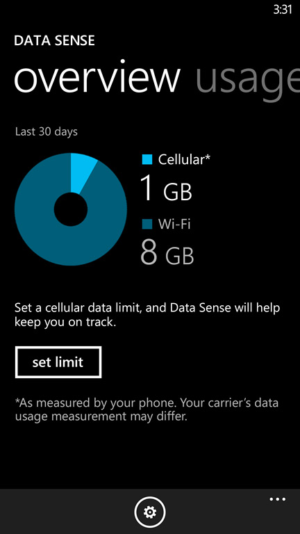 , Windows Phone 8.1, Sense apps για εξοικονόμηση μπαταρίας και εύκολη συνδεσιμότητα