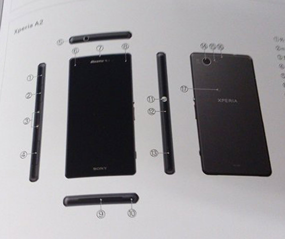 Sony Xperia A2, Sony Xperia A2, Μια οικονομική έκδοση του Z1 Compact για την αγορά της Ιαπωνίας;