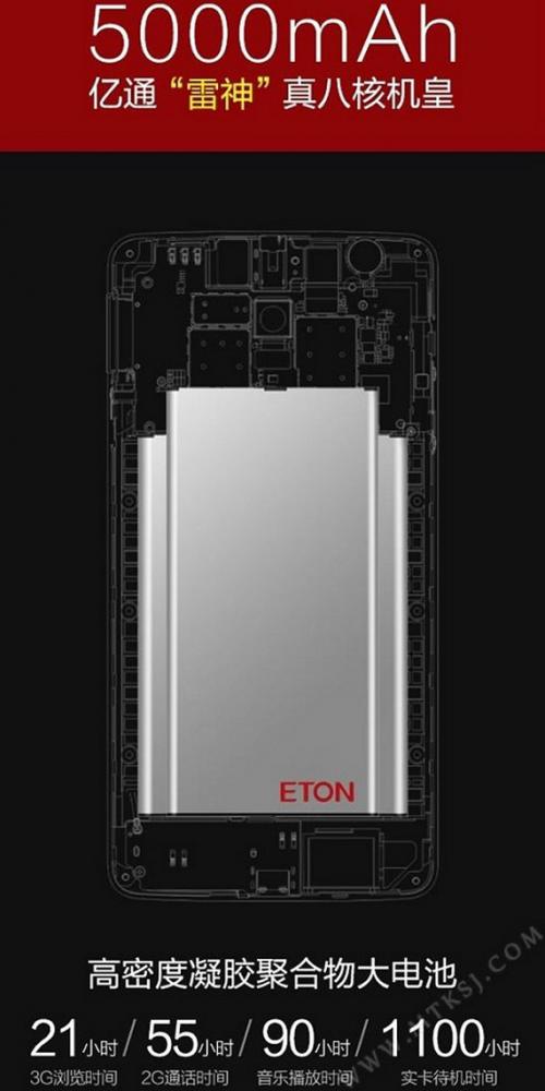 , Eton Thor, το smartphone που αντέχει 46 μέρες αναμονή  με μπαταρία 5.000mAh