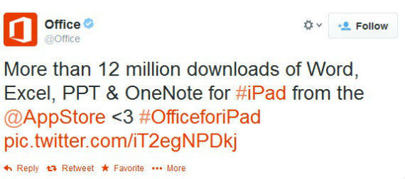 , Microsoft Office για iPad, 12 εκατ. downloads σε μια εβδομάδα