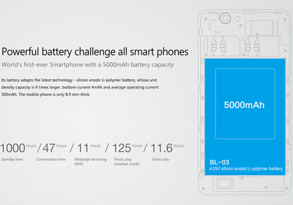 , Τα πρώτα κινητά με 5000mAh μπαταρία, γίνονται πραγματικότητα τον επόμενο μήνα