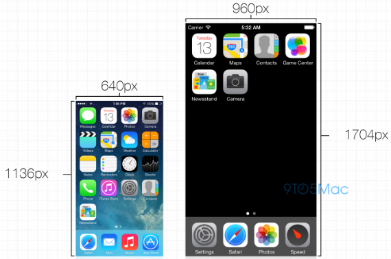 , iPhone 6, θα έχει 960&#215;1704 ανάλυση οθόνης και Apple A8 chip;