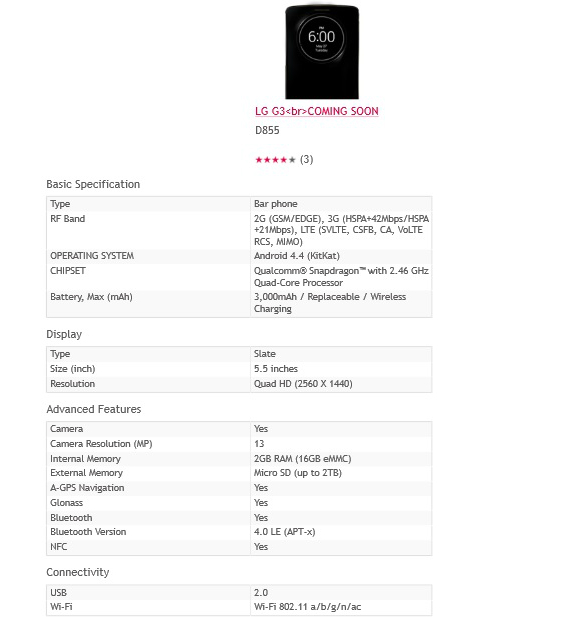 , LG G3, θα έχει υποδοχή για 2TB microSD σύμφωνα με την LG U.K.