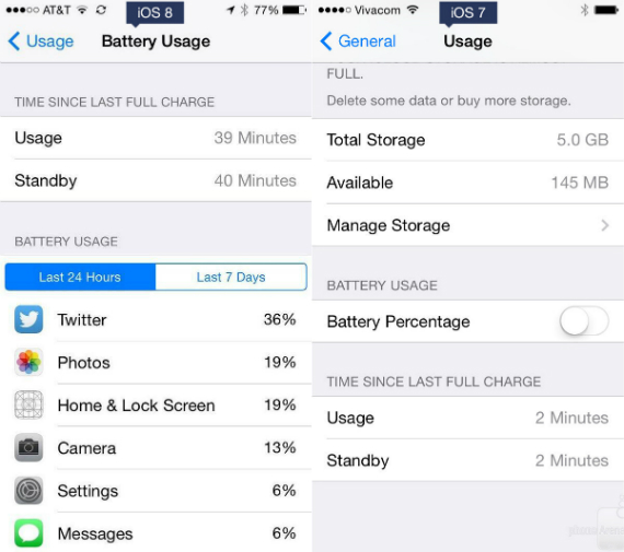 , iOS 8 vs iOS 7, το πριν και το μετά σε εικόνες