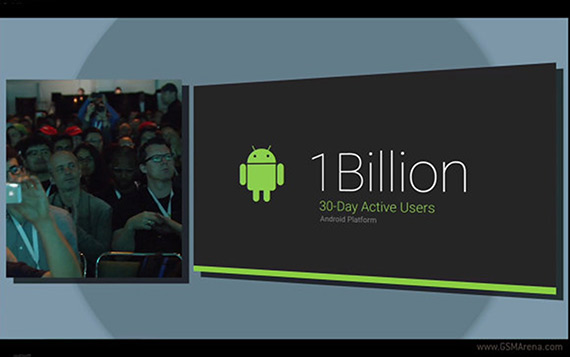 , Στατιστικά από την χρήση του Android OS σε smartphones και tablets