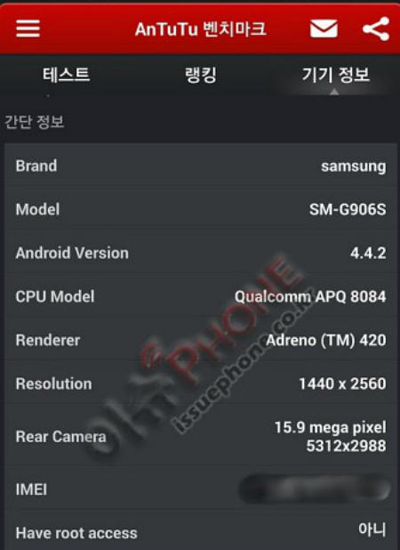 , Samsung Galaxy S5 LTE-A, πήγε στο AnTuTu benchmark, πως τα πήγε;
