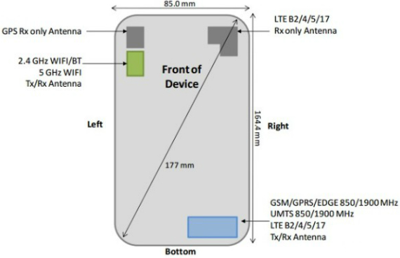 samsung galaxy mega 2, Samsung Galaxy Mega 2, πήρε πιστοποίηση από FCC, 5.9&#8243; οθόνη Snapdragon 410;