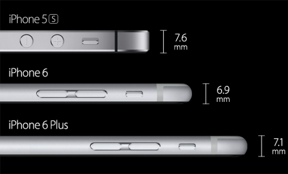 iphone 6 plus, iPhone 6 Plus, επίσημα με 5.5 με 1080p Retina οθόνη HD