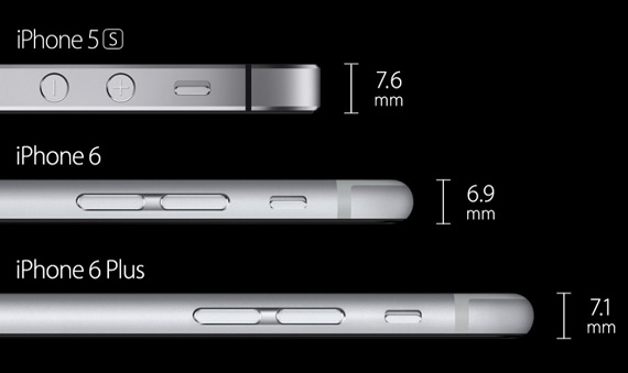 iPhone 6 και iPhone 6 Plus, iPhone 6 και iPhone 6 Plus επίσημα