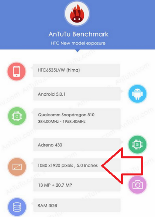 htc one m9 antutu, HTC One M9 (Hima), πέρασε από το AnTuTu και αποκαλύπτεται