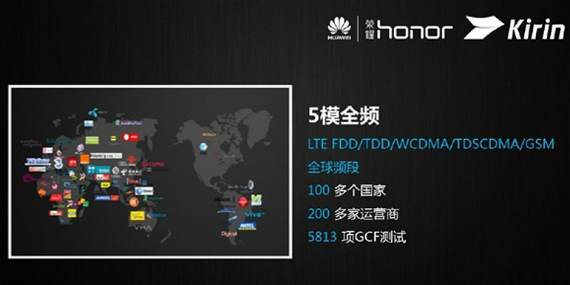 huawei kirin 620, Huawei, ανακοίνωσε νέο octa-core Kirin 620 chipset