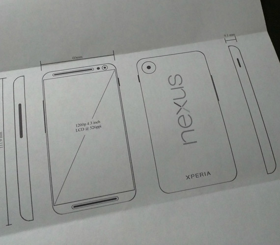Sony Xperia Nexus, Sony Xperia Nexus (Porpita): Θα την βγάλει από την κρίση;