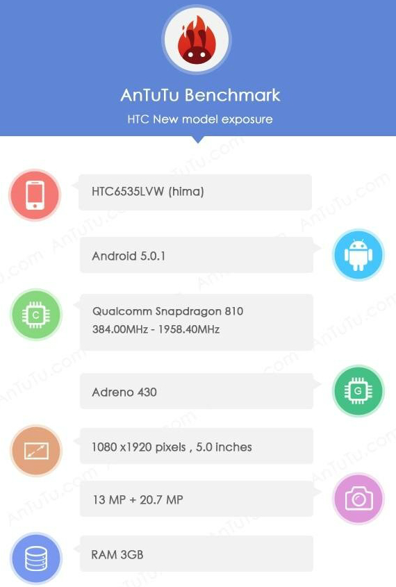 htc one m9 leaked photos, HTC One M9: Διέρρευσαν φωτογραφίες hands-on και benchmark