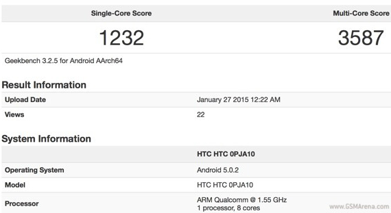 htc one m9 geekbench, HTC One M9, πέρασε από το Geekbench 3.0
