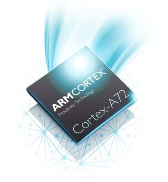 ARM, ARM: Ισχυρότεροι επεξεργαστές και τσιπ γραφικών για το 2016