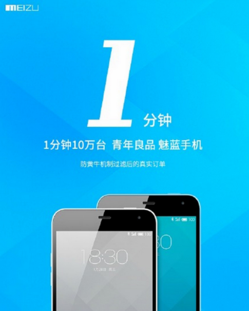 meizu m1 sold out, Meizu M1 (Blue Charm): Ξεπούλησε σε 1 λεπτό