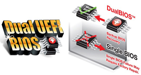Το LightEater Malware επιτίθεται στα UEFI BIOSes, Το LightEater Malware επιτίθεται στα UEFI BIOSes