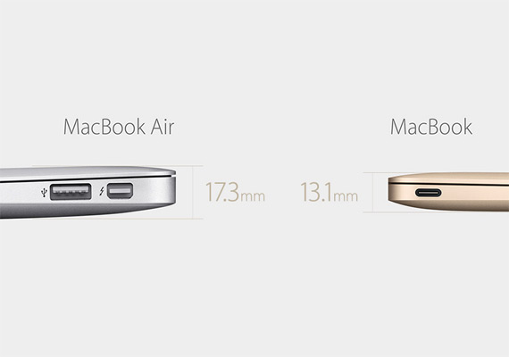 MacBook Air 2015 revealed, MacBook Air 2015: Λεπτό, ισχυρό, ελαφρύ