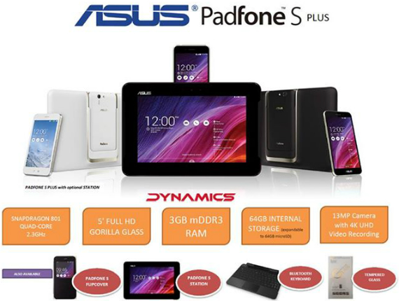 asus padfone s plus, Asus PadFone S Plus: Επίσημα με οθόνη 5&#8243;, 3GB RAM και τιμή 300 δολάρια