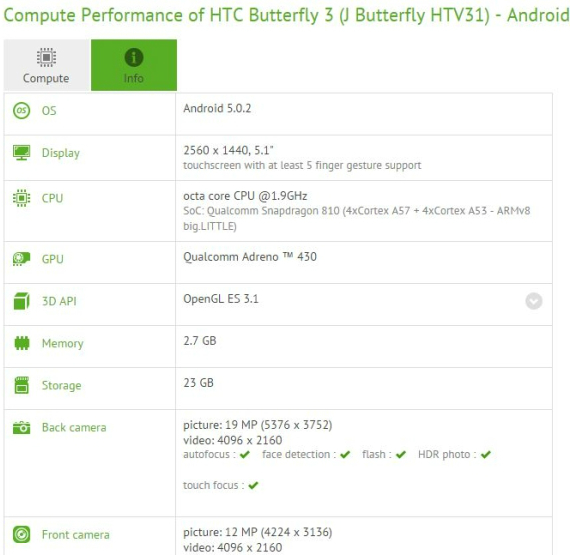 htc butterfly 3 benchmark, HTC Butterfly 3: Benchmark με Snapdragon 810 και QHD οθόνη