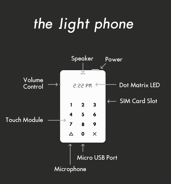 Light Phone: Ένα κινητό για να απεξαρτηθείς από το κινητό [video], Light Phone: Ένα κινητό για να απεξαρτηθείς από το κινητό [video]