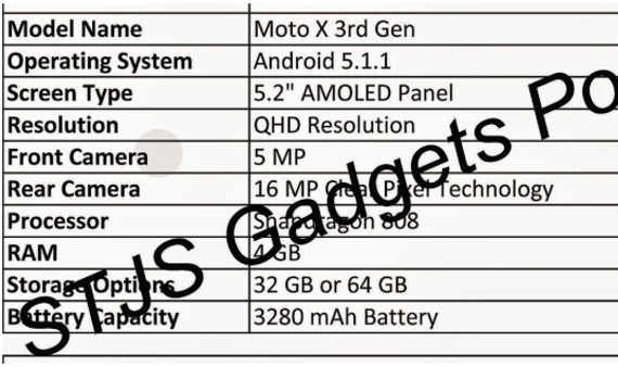 motorola moto x 2015 specs, Motorola Moto X (2015): Διέρρευσαν τα specs