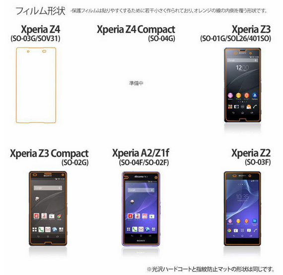 Sony Xperia Z4 Compact: Επίσημα στις 13 Μαΐου;, Sony Xperia Z4 Compact: Επίσημα στις 13 Μαΐου;