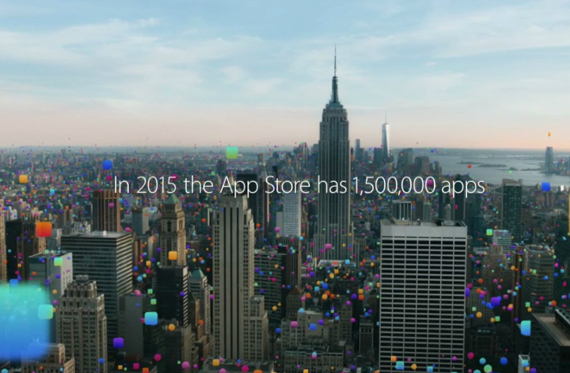 WWDC 2015: Οι εντυπωσιακοί αριθμοί της Apple, WWDC 2015: Οι εντυπωσιακοί αριθμοί της Apple