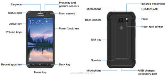 Samsung Galaxy S6 Active: Αποκαλύφθηκε κατά λάθος, Samsung Galaxy S6 Active: Αποκαλύφθηκε κατά λάθος