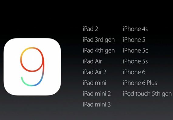iOS 9: Ποιες συσκευές θα αναβαθμιστούν και πότε, iOS 9: Ποιες συσκευές θα αναβαθμιστούν και πότε