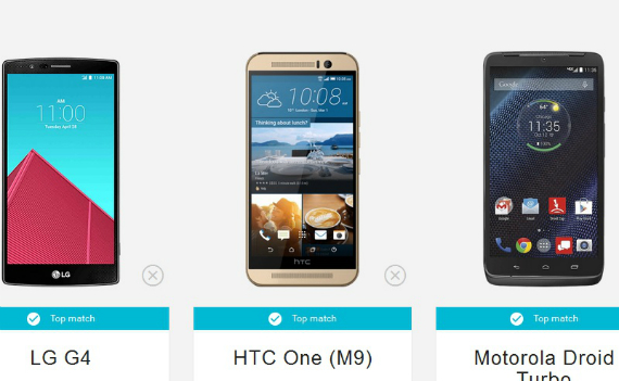 Which Phone: Το εργαλείο της Google για να διαλέξεις το κατάλληλο Android, Which Phone: Το εργαλείο της Google για να διαλέξεις το κατάλληλο Android