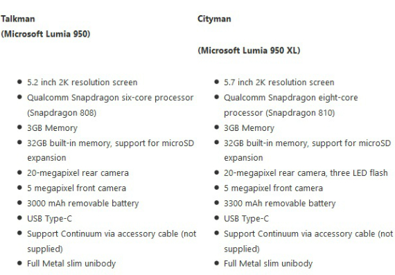 Lumia 950 και 950 XL: Οι μεταλλικές ναυαρχίδες έρχονται Οκτώβριο;, Lumia 950 και 950 XL: Οι μεταλλικές ναυαρχίδες έρχονται Οκτώβριο;