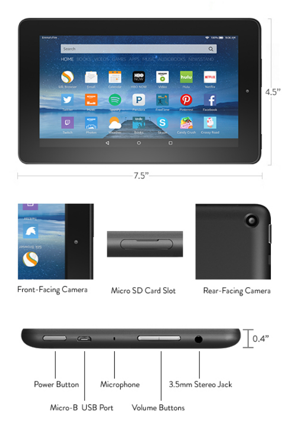Amazon Fire: Επίσημα το 7ιντσο tablet των 50 δολαρίων, Amazon Fire: Επίσημα το 7ιντσο tablet των 50 δολαρίων