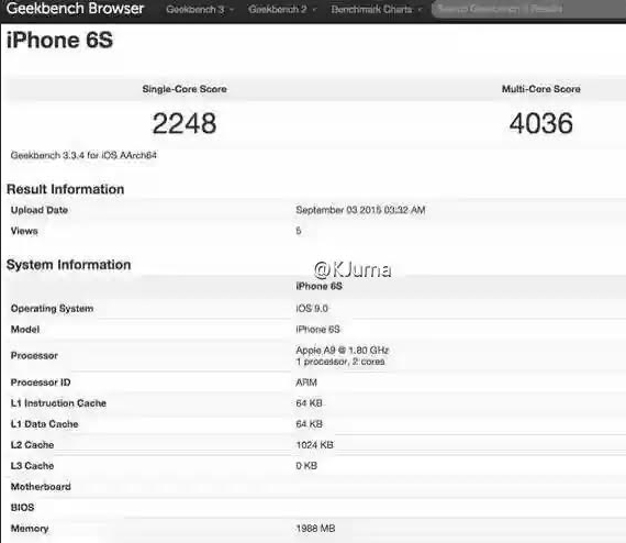 iPhone 6s και 6s Plus: Φήμες για οθόνη στα 488ppi και 460ppi, iPhone 6s και 6s Plus: Φήμες για οθόνη στα 488ppi και 460ppi