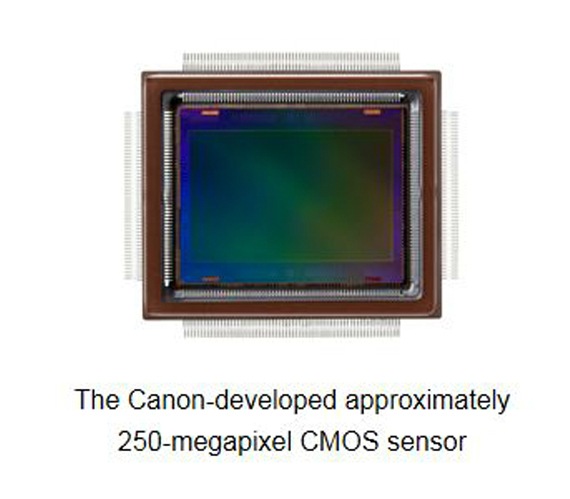 Canon APS-H CMOS: Η Canon εντυπωσιάζει με αισθητήρα 250 Megapixel, Canon APS-H CMOS: Η Canon εντυπωσιάζει με αισθητήρα 250 Megapixel